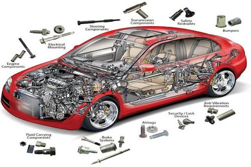Automotive Engineering